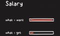 Salary Realities in a Lateral Move