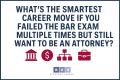 What’s the Smartest Career Move if You’ve Failed the Bar Exam Multiple Times but Still Want to Be an Attorney?