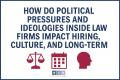 How Do Political Pressures and Ideologies Inside Law Firms Impact Hiring, Culture, and Long-Term Fit?