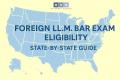 Foreign LL.M. Bar Exam Eligibility: State-by-State Guide