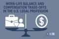 Work-Life Balance and Compensation Trade-Offs in the U.S. Legal Profession