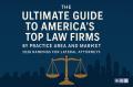 Unlocking 2026’s Top Law Firm Platforms for Lateral Attorneys